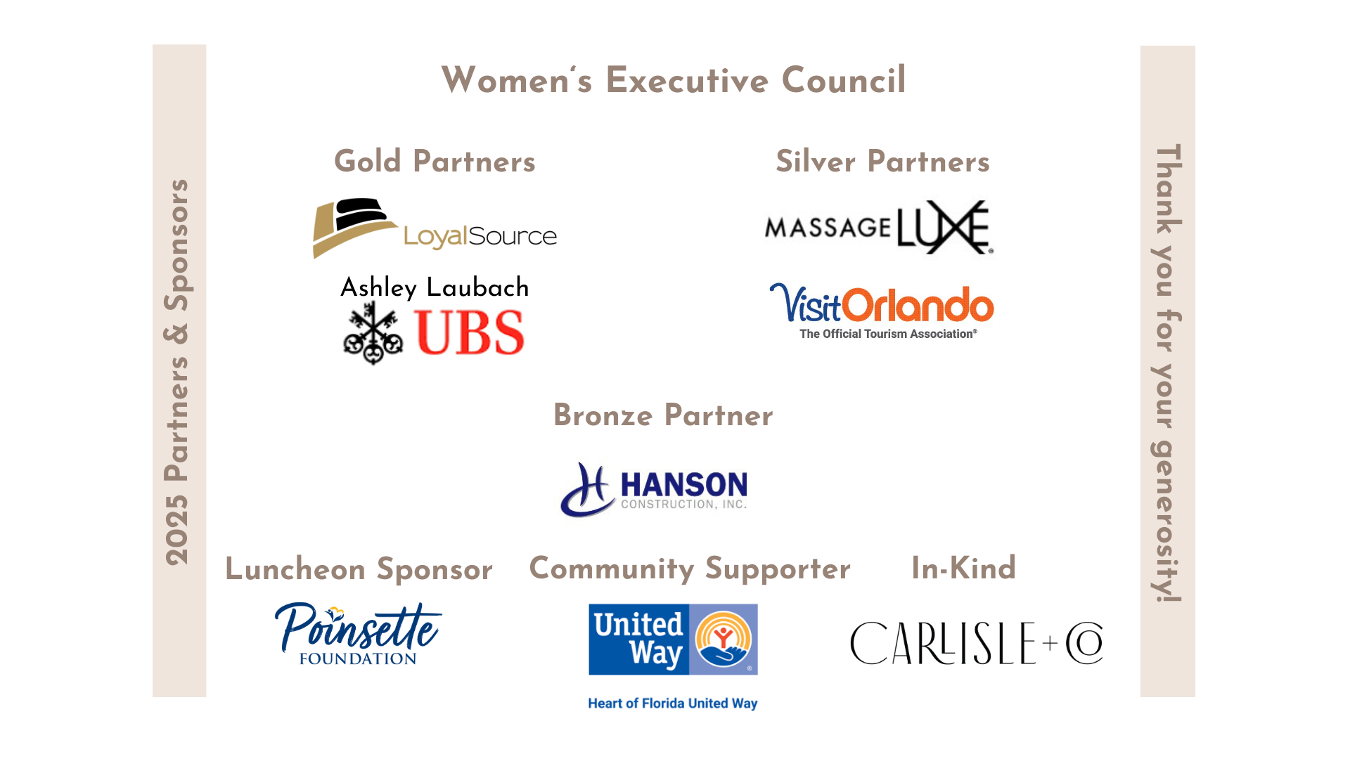 Womens Executive Council