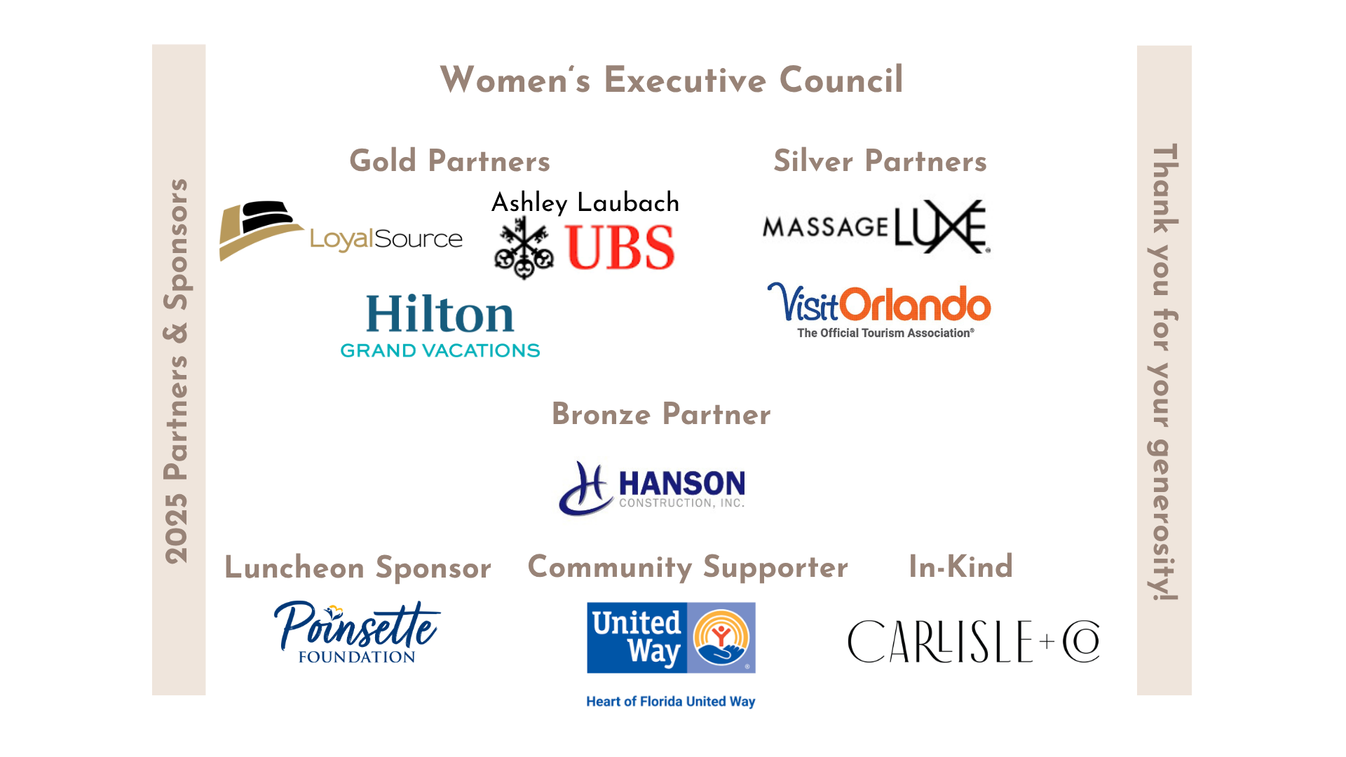 Womens Executive Council